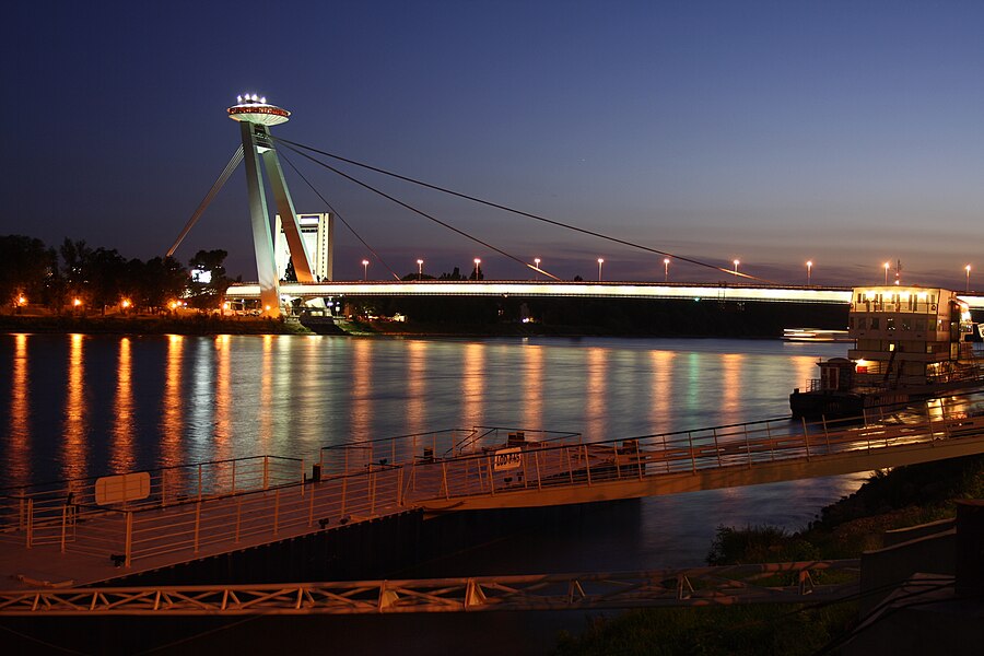 Teen girls Bratislava