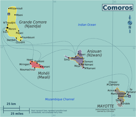 Comores Dating Site)